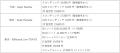 ブラックミュージックの歴史を塗り替え続ける最utf-8
