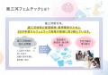 【東三河フェムテック】東三河の技術で女性の悩みを解 【東三河フェムテック】東三河の技術で女性の悩みを解