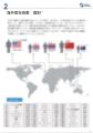 【人事・海外事業部必見】 数字から見た海外駐在員の 【人事・海外事業部必見】 数字から見た海外駐在員の