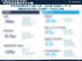 「補助金クラウド」を運営する株式会社Staywayが、大 「補助金クラウド」を運営する株式会社Staywayが、大
