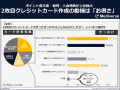 クレカは「持つのが当たり前」から「使い分け」の時代