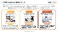 円安で加速する“複業”ニーズ、“外貨で稼ぐ”という選択 円安で加速する“複業”ニーズ、“外貨で稼ぐ”という選択