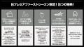 2026-27シーズン シーズンシート発売のお知らせ
