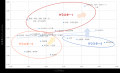 【速報!第2弾】2026年版第4回全国1万人従業員エンゲ 【速報!第2弾】2026年版第4回全国1万人従業員エンゲ