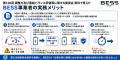 『第118回 調整力及び需給バランス評価等に関する委員 『第118回 調整力及び需給バランス評価等に関する委員