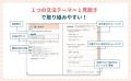「色分け」で英文のしくみを感覚的につかむ! 超基礎 「色分け」で英文のしくみを感覚的につかむ! 超基礎