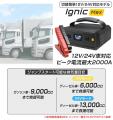 【新発売】大型車両の「困った」を解決!24V対応ジャ 【新発売】大型車両の「困った」を解決!24V対応ジャ