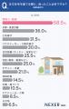 【夢の注文住宅！一番迷ったことは？】経験者の6割が