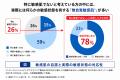 「敏感肌じゃない」と思っている人こそチェックしてほ 「敏感肌じゃない」と思っている人こそチェックしてほ
