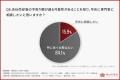 経営者の令和8年度税制改正の認知は7割超。M&Aでは「 経営者の令和8年度税制改正の認知は7割超。M&Aでは「