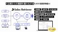キナクシス・ジャパン、Sales Retriever導入で調査時 キナクシス・ジャパン、Sales Retriever導入で調査時