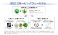 リップケアブランド「CHOOSY(チューシー)」の夜用美 リップケアブランド「CHOOSY(チューシー)」の夜用美