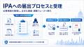 株式会社Leach、IPA(情報処理推進機構)への脆弱性届 株式会社Leach、IPA(情報処理推進機構)への脆弱性届