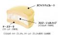 暑い夏にぴったり!酪農の恵みを丸かじり!!「生 チ 暑い夏にぴったり!酪農の恵みを丸かじり!!「生 チ