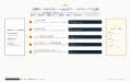 不動産AIエージェント「土地価格査定クン」v1.4.2、Ap