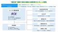【産官学連携で臨む酪農DX】「小型・低コストの餌寄せ