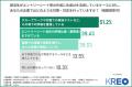 【採用活動の最前線を調査】約9割が「就活生との価値 【採用活動の最前線を調査】約9割が「就活生との価値