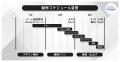 【参加者募集開始】「第2回 デジタルアパレルデザイン 【参加者募集開始】「第2回 デジタルアパレルデザイン