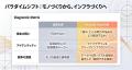 【nishikawa 創業460周年】500年企業に向けたビジョン