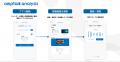 電話・商談解析ツール「amptalk analysis」のデスクト 電話・商談解析ツール「amptalk analysis」のデスクト