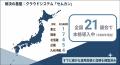 セムカン、総務省「自治体DX事例集」に議会のデジタル セムカン、総務省「自治体DX事例集」に議会のデジタル