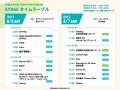 【開催直前情報公開】Tokyo Pride 2026 Pride Parade 【開催直前情報公開】Tokyo Pride 2026 Pride Parade