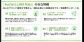 【オークファン】生成AI上の企業・ブランド認知を可視 【オークファン】生成AI上の企業・ブランド認知を可視