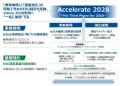 積水化学グループ 中期経営計画 「Accelerate 2028」 積水化学グループ 中期経営計画 「Accelerate 2028」