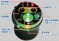 産業機械・建設機械総合レンタル「レント」高所作業 産業機械・建設機械総合レンタル「レント」高所作業