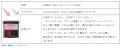 くすみを払って透明感をシアーに纏う夏限定“花涼みメ くすみを払って透明感をシアーに纏う夏限定“花涼みメ