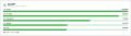 【ChatGPT引用ドメイン2位はPR TIMES、引用数95,655回 【ChatGPT引用ドメイン2位はPR TIMES、引用数95,655回