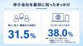 あなぶき興産が不動産売却時の仲介会社選びに関する独 あなぶき興産が不動産売却時の仲介会社選びに関する独