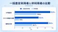 あなぶき興産が不動産売却時の仲介会社選びに関する独 あなぶき興産が不動産売却時の仲介会社選びに関する独