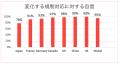 【QNX独自調査】日本のロボティクス開発、セキュリテ