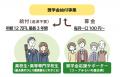 【コープみらい】2026年度 「コープみらい奨学生」 新 【コープみらい】2026年度 「コープみらい奨学生」 新