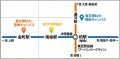 理科大の合否を分けるカギとは ─ 名門会「東京理科大 理科大の合否を分けるカギとは ─ 名門会「東京理科大