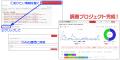 PR効果測定サービスQlipperにAIエージェント『Qoddler