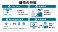 Uravation、法人向け「Google Workspace Studio(Gemi Uravation、法人向け「Google Workspace Studio(Gemi