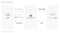 ヘラルボニー、米Forbes「Accessibility 200」に選出 ヘラルボニー、米Forbes「Accessibility 200」に選出