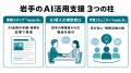 Uravation、岩手県の事業者向けにAI活用支援を本格化