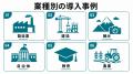 Uravation、岩手県の事業者向けにAI活用支援を本格化