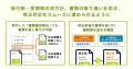 バクラク請求書発行、発行済み書類の差し替え・履歴管