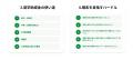 “文理選択で迷っていても、応募できる” STEM(理系)女 “文理選択で迷っていても、応募できる” STEM(理系)女