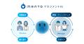 mentoマネジメントAI、パーソルクロステクノロジー株 mentoマネジメントAI、パーソルクロステクノロジー株