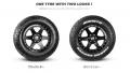 オージー・タイヤブランド【MONSTA TYRES(モンスタ オージー・タイヤブランド【MONSTA TYRES(モンスタ