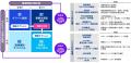KPMGジャパン、生成AIを活用したERM高度化の支援を開 KPMGジャパン、生成AIを活用したERM高度化の支援を開