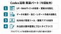 Uravation、法人向け生成AI研修プログラムのカリキュ Uravation、法人向け生成AI研修プログラムのカリキュ