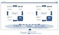 グローバルなHR(人事)を体系的に学べる！「Everyutf-8