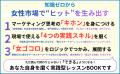 女性市場で“ヒット”を生み出す『ゼロからはじめる で 女性市場で“ヒット”を生み出す『ゼロからはじめる で