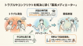 カスハラ対策の義務化を背景に、日本薬局メディエータ カスハラ対策の義務化を背景に、日本薬局メディエータ